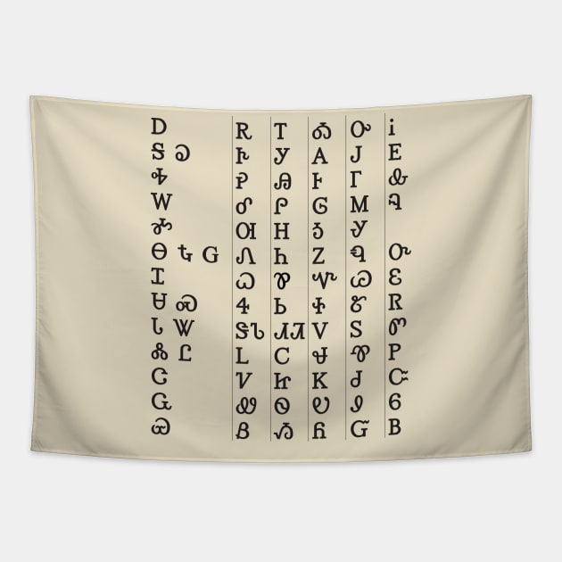 Cherokee Syllabary (black) Tapestry by Brightfeather