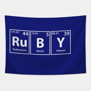 Ruby (Ru-B-Y) Periodic Elements Spelling Tapestry