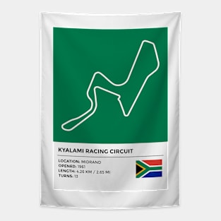 Kyalami Racing Circuit [info] Tapestry