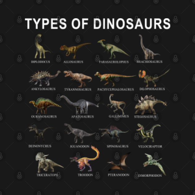 dinosaur names list with pictures