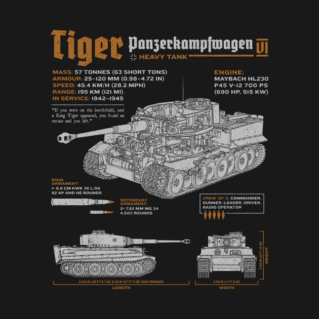 Tiger Tank Panzer World War 2 Blueprint by Vae Victis