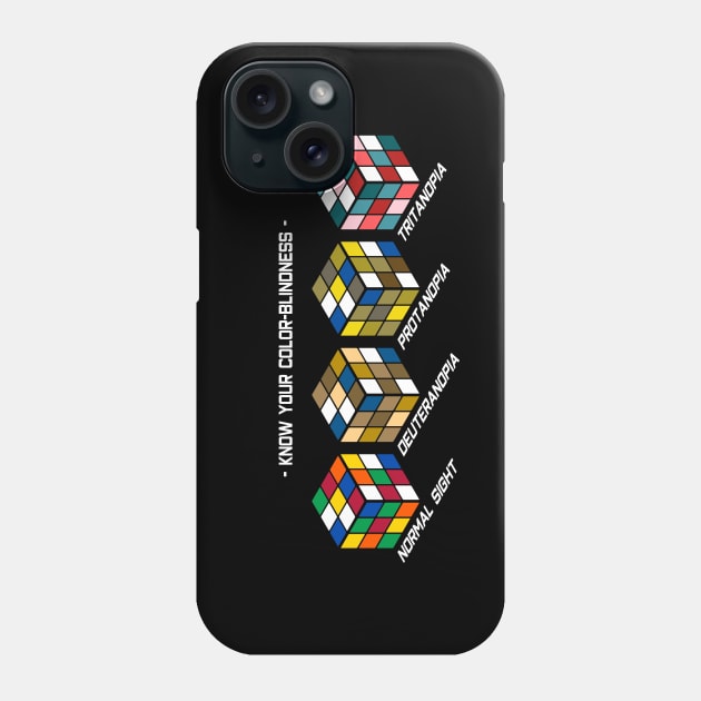 Know Your Color-Blindness Phone Case by KinkajouDesign