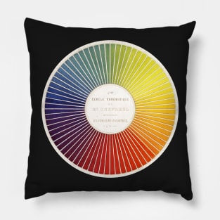 Michel Chevreul, Chromatic Circle, Color Wheel Pillow