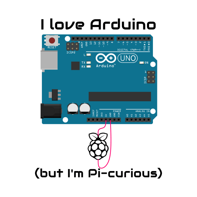 I love Arduino ...but I'm Pi-curious by rorkijon