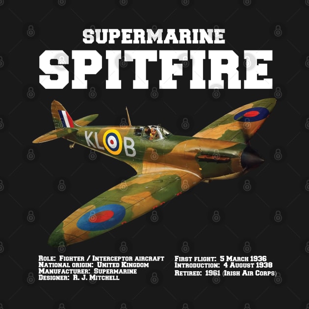 Supermarine Spitfire | WW2 Plane by Distant War