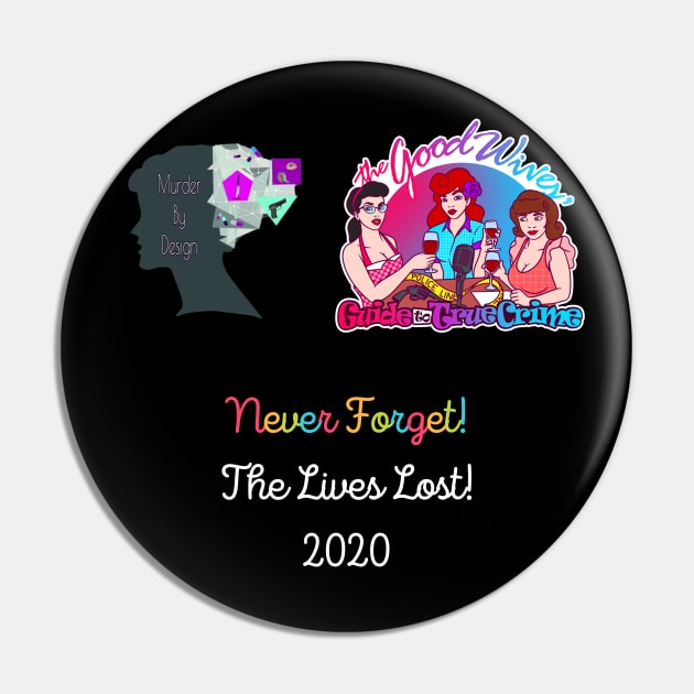 Never Forget 2020 Pin by Mad Ginger Entertainment 