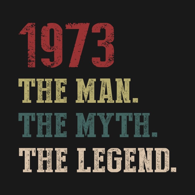 Vintage 1973 The Man The Myth The Legend Gift 47th Birthday by Foatui