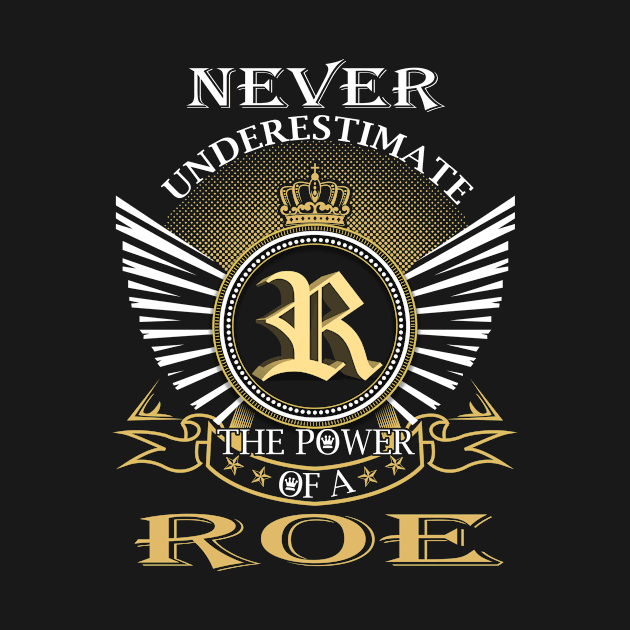 Never Underestimate ROE by Nap