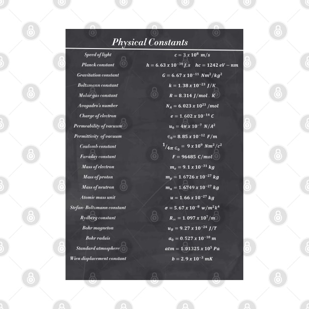 Physical Constants by ScienceCorner