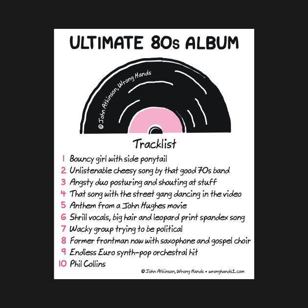 Ultimate 80s Album by WrongHands