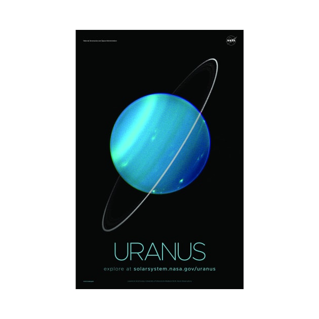 Uranus, God Of The Sky | Solar System & Beyond by rocketshipretro