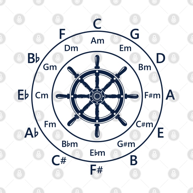 Circle of Fifths Ship Steering Wheel Light Theme by nightsworthy