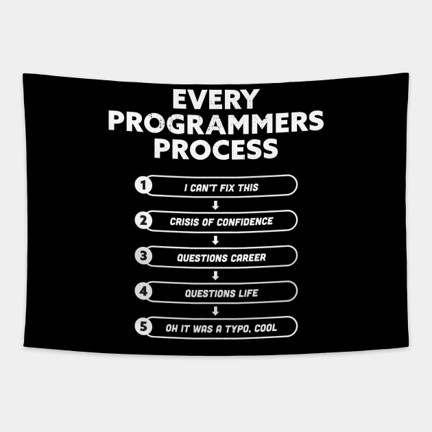 Every Programmers Process | Funny Gift for Coding Geek Tapestry by qwertydesigns