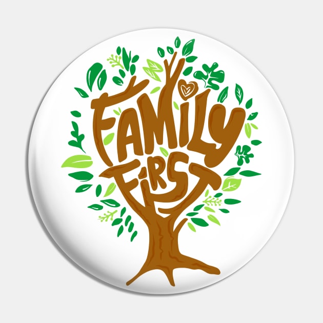 FAMILY TREE Pin by sarasdchandra