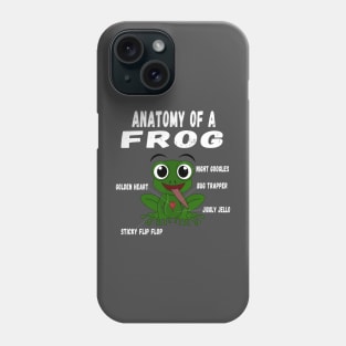 Anatomy of a frog. Valentine frog day Phone Case