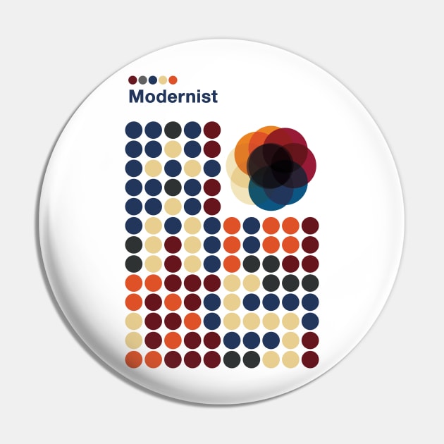 Modernist Circles Pin by modernistdesign