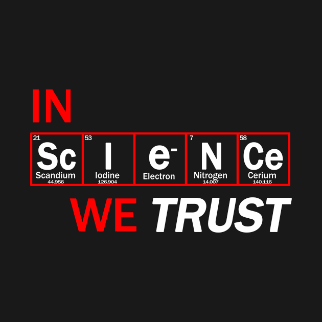 in science we trust by Context