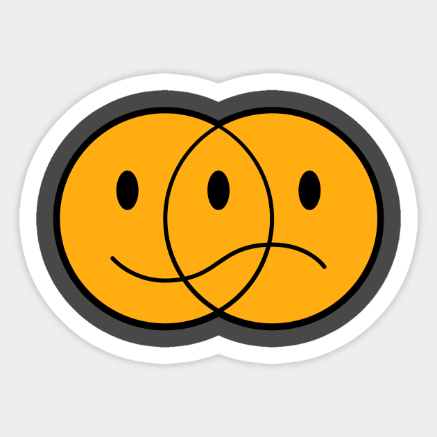 Emoji Faces – Designs by Chad & Jake