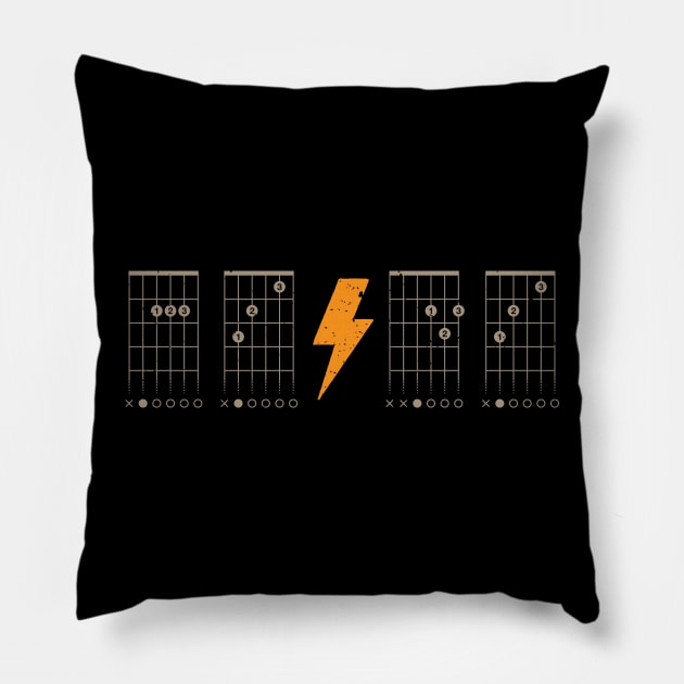 ACDC Back in Black Pillow by vo_maria