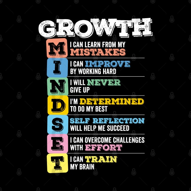 Growth Mindset by DetourShirts