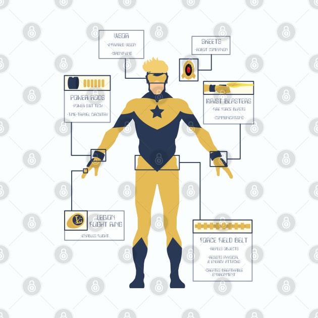 Booster Gold Info-graphic by Avengedqrow