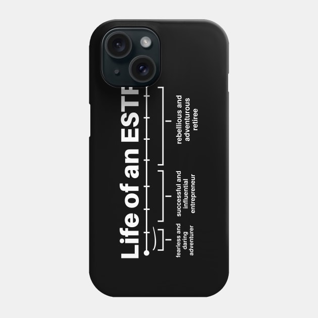 Funny ESTP Life of an Extrovert Meme Personality Type of ESTP Phone Case by Mochabonk