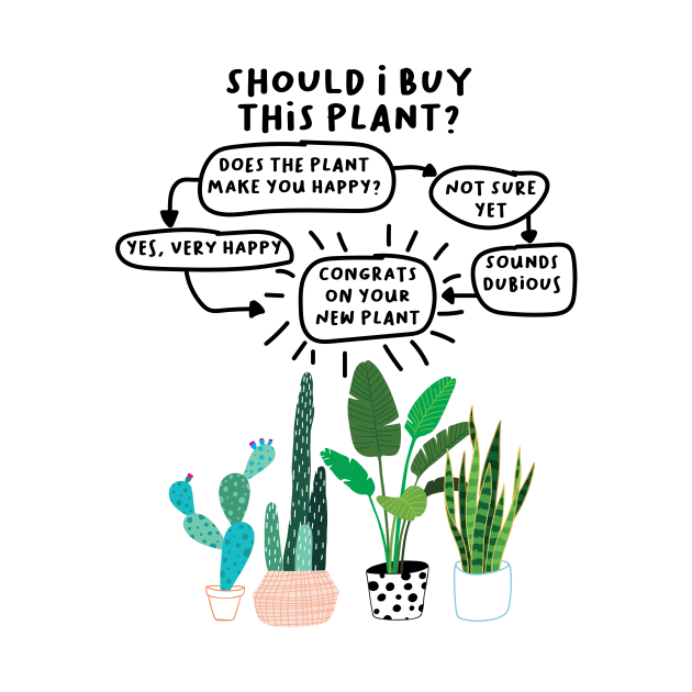 Should I buy this plant? by Perpetual Brunch