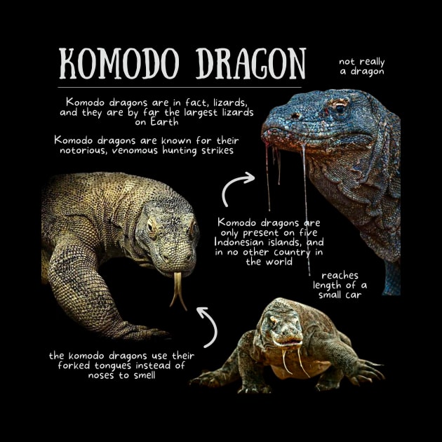 Animal Facts - Komodo Dragon by Animal Facts and Trivias