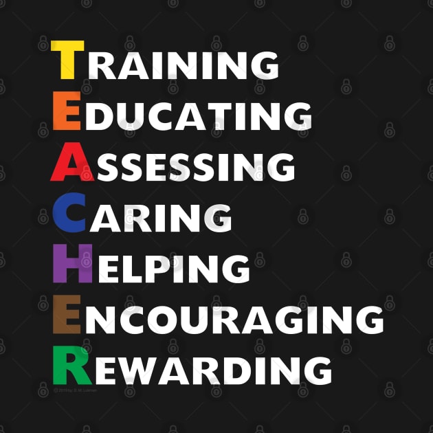 Teacher Appreciation Quotes Definition Meaning Red For Ed. Teach, Inspire, Motivate, Love, Mentor, Coach & Encourage by DMLukman