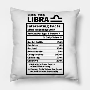 Libra Zodiac Personality Traits - Male Female Gender Neutral Pillow