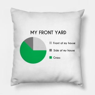 My Front Yard Pie Chart Pillow