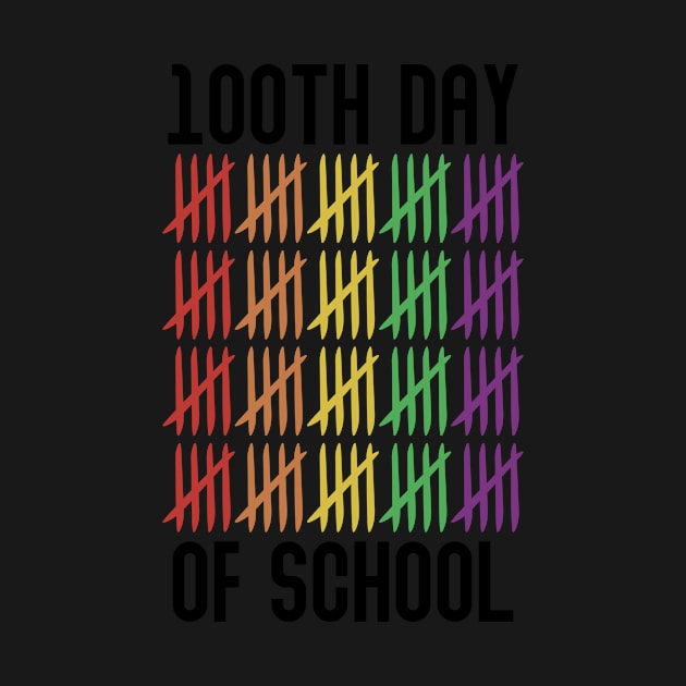 100th day of school by sigma-d