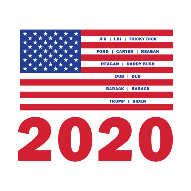 2020 We Have a Winner...Joe Biden by MRFIZZBIN