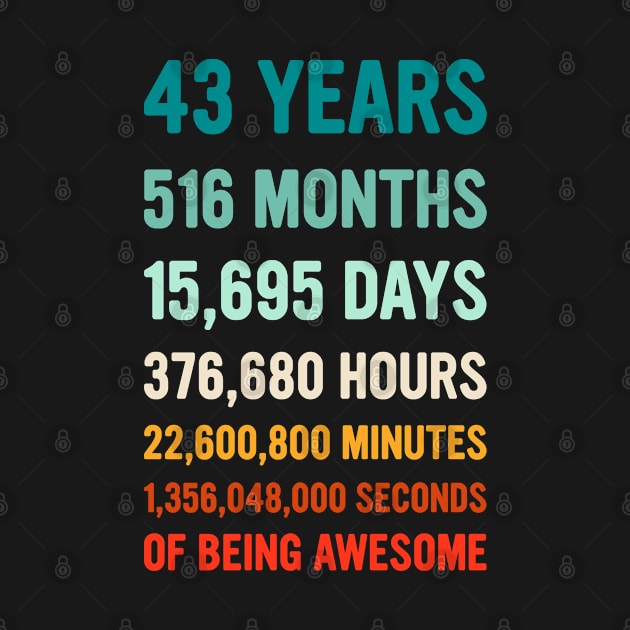 43rd Birthday Countdown Of Being Awesome - Happy Birthday Funny Gift by dznbx