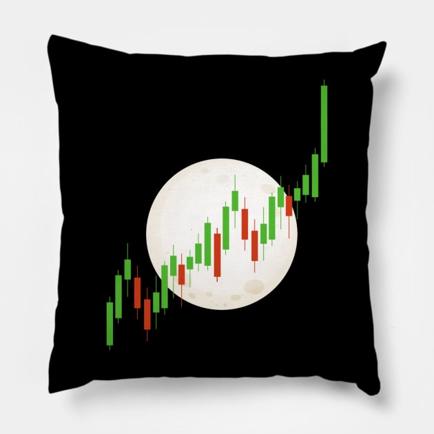 Heartbeat Candlestick Chart Exchange Stock Market Pillow by shirtontour