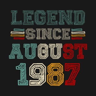 36 Years Old Legend Since August 1987 36th Birthday T-Shirt