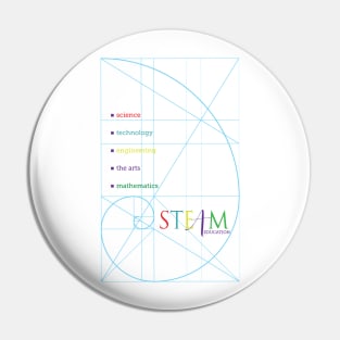 STEAM education with Golden Ratio Pin