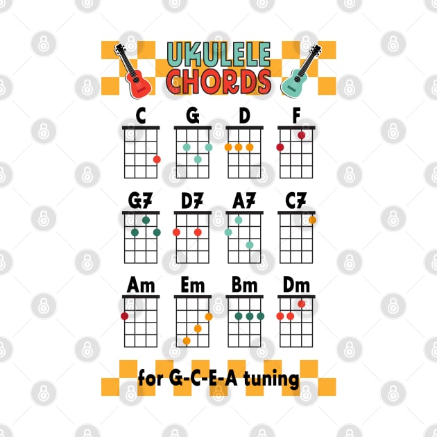 Ukulele Chords by ameemax