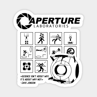 Aperture Lab. Magnet