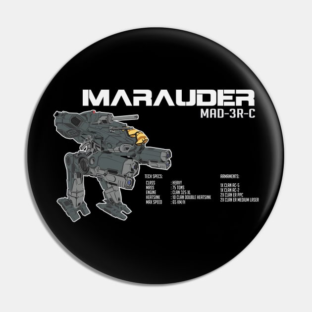 Marauder MAD-3R v1 (dark) Pin by Emu Emu Ji