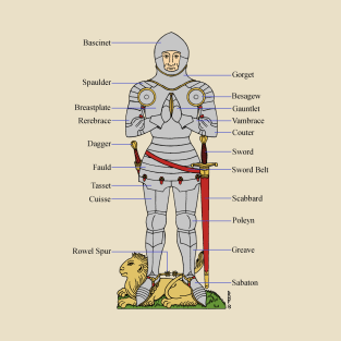 Plate Armour Circa 1430 T-Shirt