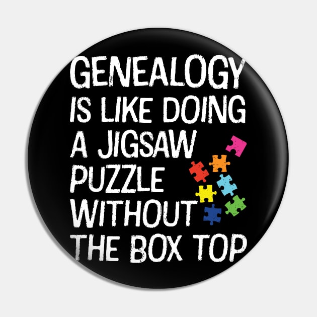 Genealogy Pin by Duhkan Painting