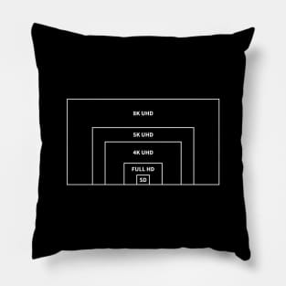 DISPLAY RESOLUTION Pillow