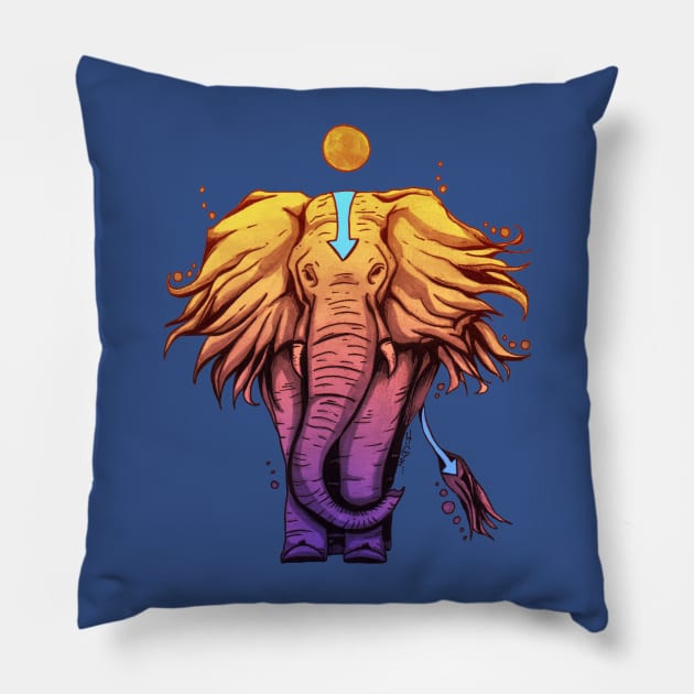 Elephant Elemental - Avatar State Pillow by hybridgothica