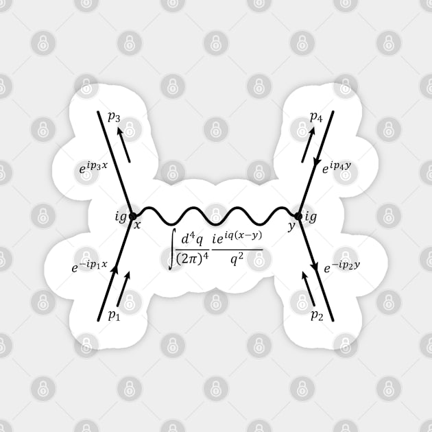 Feynman Diagram, quantum field theory and particle physics Magnet by ScienceCorner