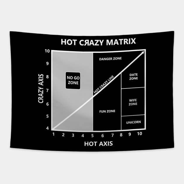 HOT CRAZY Tapestry by Pektashop