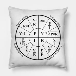 Electrical ohms law formula Wheel chart for Electricians engineering students Engineers and physics students Pillow