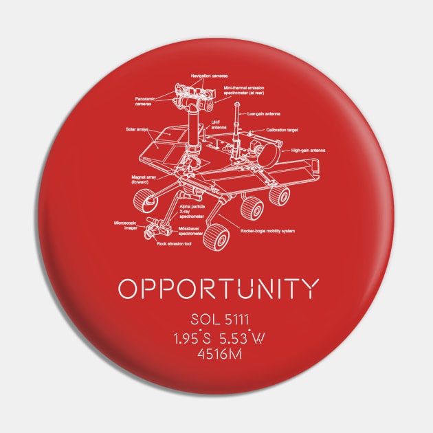 Mars rover Opportunity Pin by HuygensBase