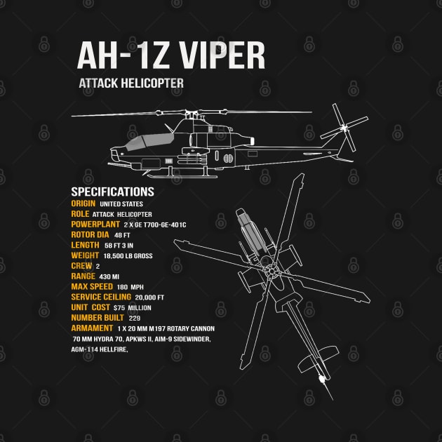 AH-1Z Viper Helicopter by Dirty Custard Designs 