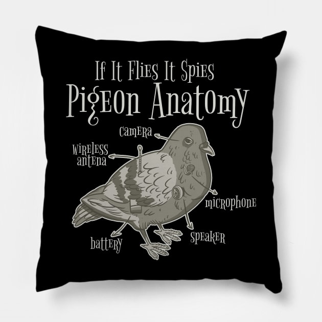 Pigeon anatomy Pillow by Christyn Evans